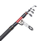 探索泓涛与American Packing & Gasket 亚马逊垂钓装备的优质之选